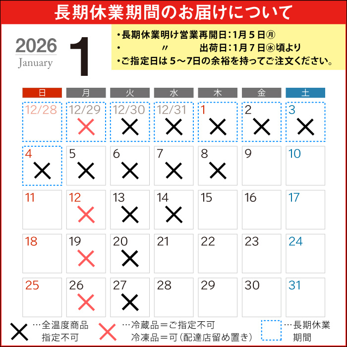 お届けについて