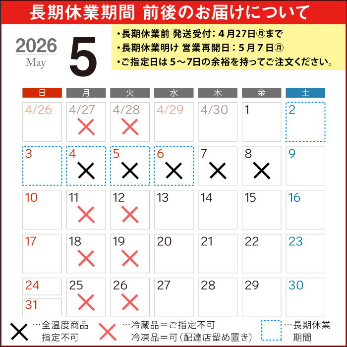 お届けについて